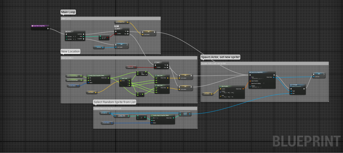 yengecstudyo's tweet photo. some stuff #unrealengine #blueprint #indiedev #gamedev #indieteamup http://t.co/b2kAn9suIJ