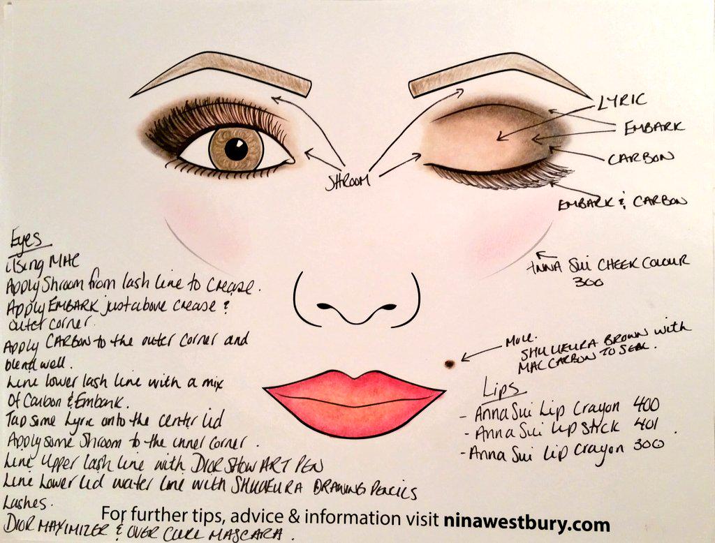 NinaWestbury's tweet photo. My #90s #supermodellook for @CTilburyMakeup #ctsupermodel using MAC, Dior, Shu, Anna sui! Come to Canada please! http://t.co/DXzZvYtxqn