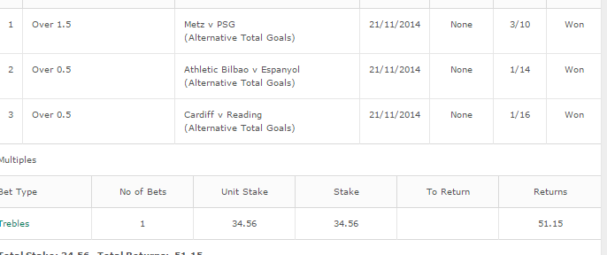 VIP_TopTips's tweet image. HOPED U FOLLOWED MY CHALLENGE TODAY BOOM BOOM ... I CANNOT LOSE ON MY 1/2 CHALLENGE