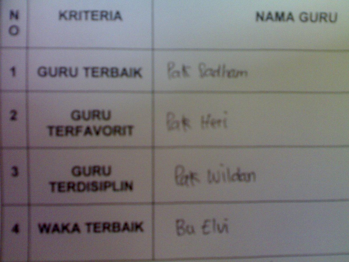 pakoemis's tweet photo. Walaupun sudah tidak  ngajar di @Sman6bdl, tetap setia vote guru favorite: Pak Heri. http://t.co/LgGIC270iB