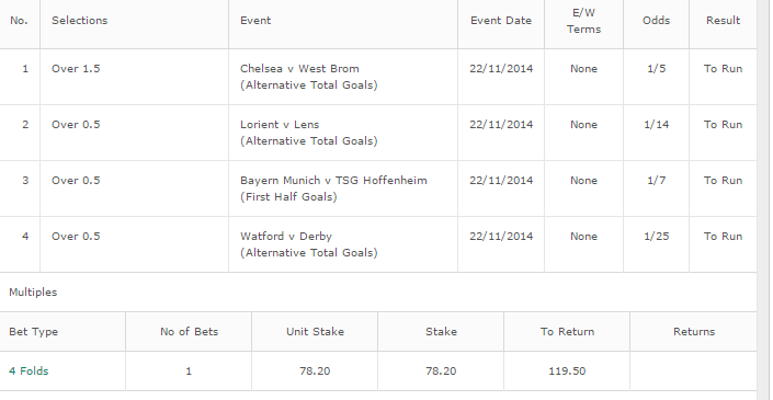 VIP_TopTips's tweet image. Tomorrows 1/2 challenge :)