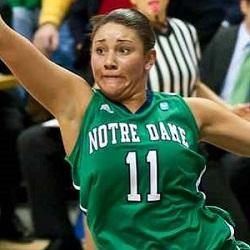 Happy Birthday! Natalie Achonwa - Basketball Player from Canada, Birth sign Sagittarius  