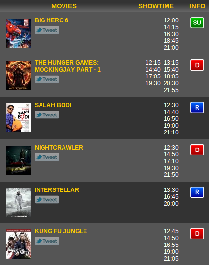 jadwal film hari ini (sabtu, 22 nov 2014) di @cinemaxxi_crb