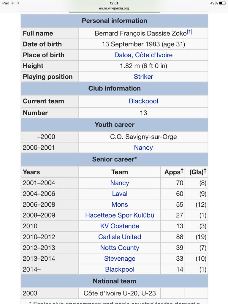 BCFCFansPage's tweet photo. City have signed Francois Zoko on loan today, here are his stats, thoughts? http://t.co/2zqyYX5ALi