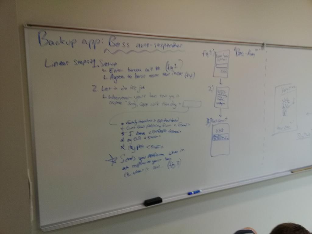 Javalinos's tweet photo. The #Javalinos have developed a back up app. #UWWHackathon14 http://t.co/HDbK9ruzfd