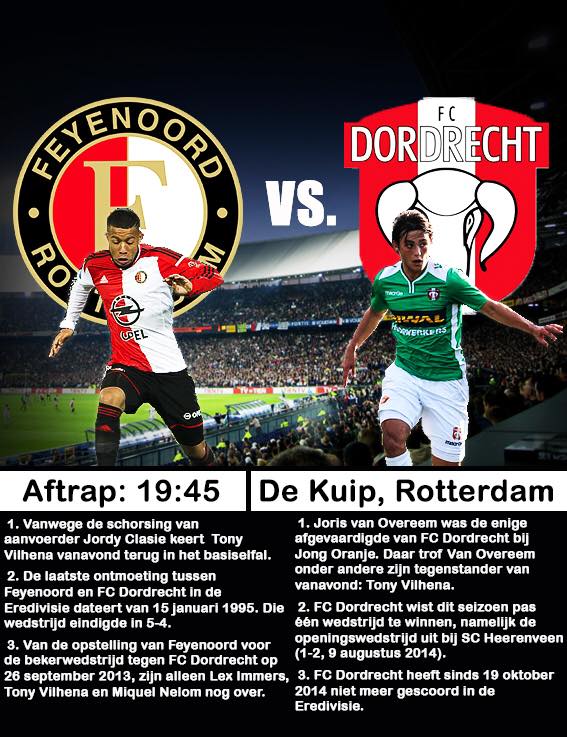 FKRotterdam's tweet photo. MATCHDAY!! Eindelijk weer naar de #Kuip! Lukt het #Feyenoord weer om de 0 te houden? #FEYdor 19.45 uur. http://t.co/DTIQkoi2DJ