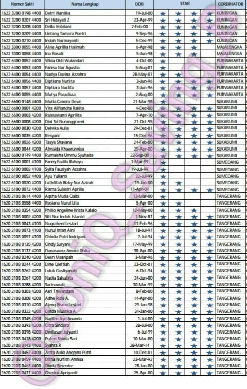 SoniQ_Saving_B's tweet photo. [11] UPDATE VALIDASI SS B 
Agustus - November http://t.co/B16EimzeeI