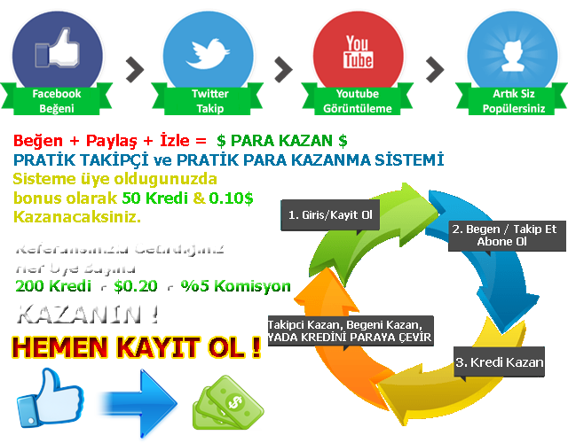 #Reklam Kazan, #Takip Et, İzle, Beğen Her Koşulda Para Kazandırıyoruz. Evinizde Boş Oturmayın. takipciyurdum.com