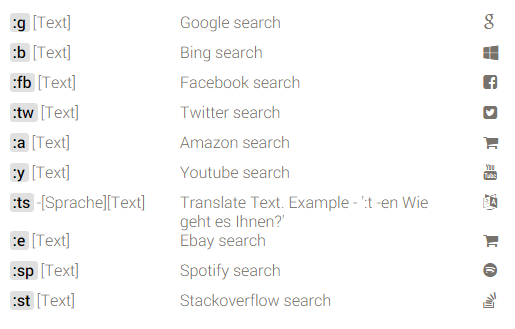 linksheet tweet picture