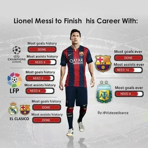 BlueMessi10 tweet picture