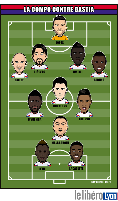 14ième journée de Ligue 1 - Du 21/11/14 Au 23/11/14 B3DcWkNCIAAUTQw