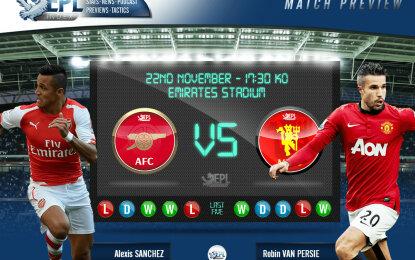 NourPriafeb's tweet photo. Big match BPL 2014 @Arsenal vs @ManUtd    .͡▹​  go @Arsenal ☺ http://t.co/ntCPOMNUIq