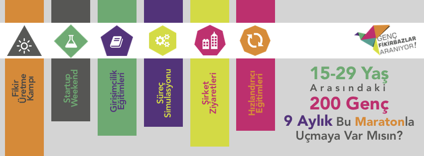 Genç Fikirbazlar Aranıyor! 9 aylık bu maratonla uçmaya var mısın? Başvuru: uluslararasigirisimcilikmerkezi.org #ggh14 #istanbul