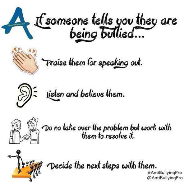 If someone tells you that they are being bullied...