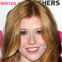 Happy Birthday! Katherine McNamara - Movie Actress from United States(New York),...  