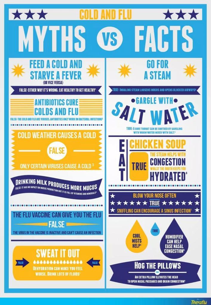 PDPPPLLC's tweet photo. #cold #flu #healthyforLIFE #health #Orlando http://t.co/UoifOTdI3g