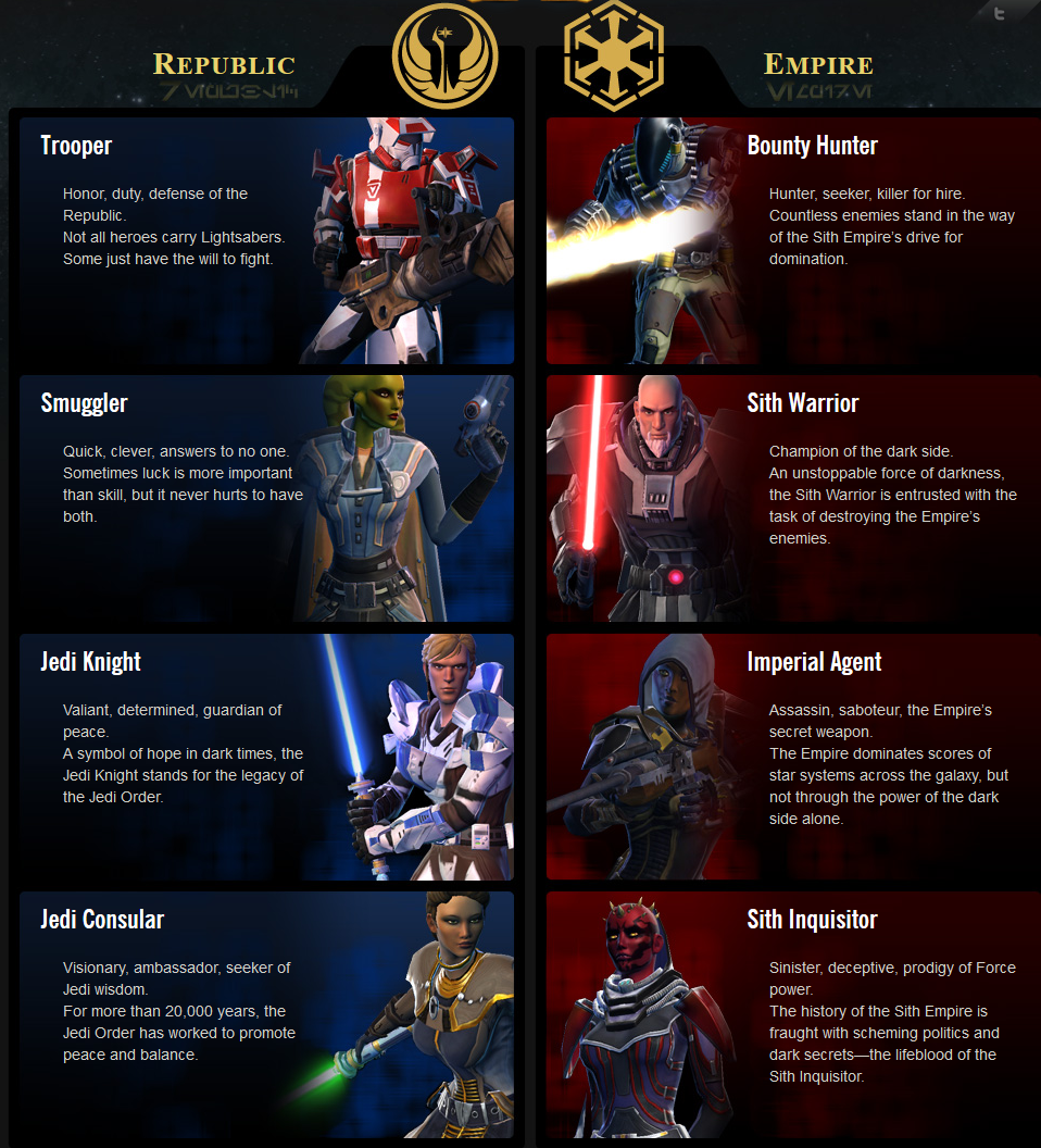 swtor empire or republic swtor empire or republic