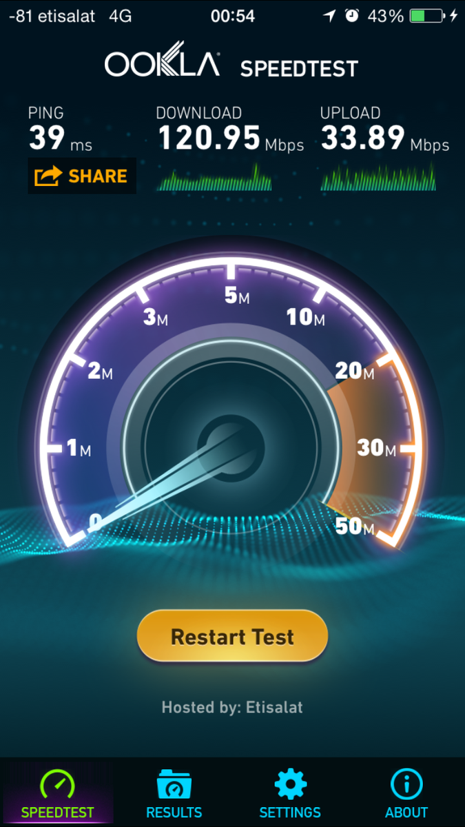 Mogtarib's tweet photo. Wooooow! Amazing internet 4G LTE speed result! Thanks to @etisalat and #LTE_CAT6 http://t.co/7LtBiZV672