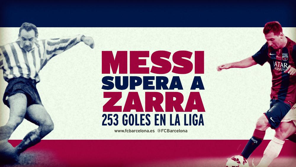 FCBarcelona_es's tweet photo. FCB 5-1 SEV: ¡Messi firma su triplete particular tras otra combinación con Neymar! #FCBlive http://t.co/p30SaSUoXS