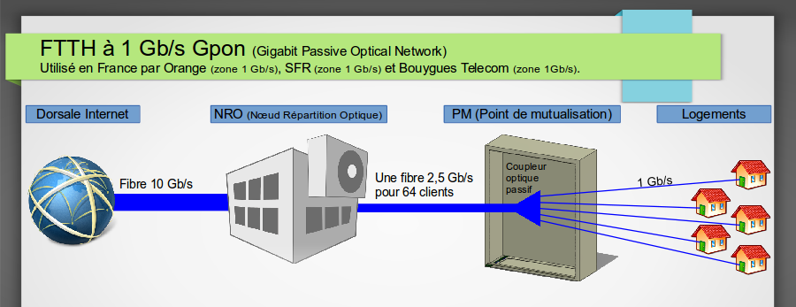 Permalien de l'image intégrée