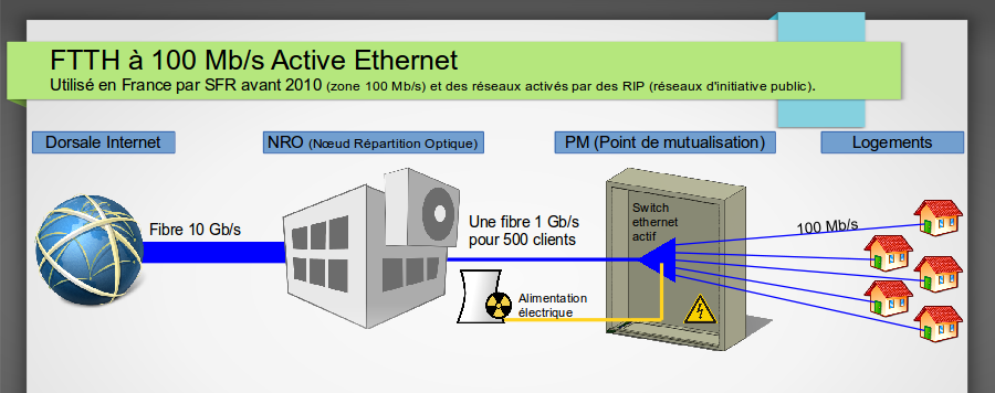 Permalien de l'image intégrée