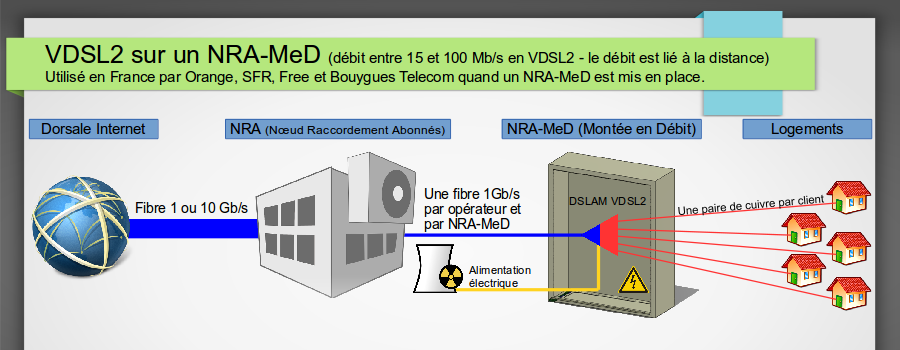 Permalien de l'image intégrée