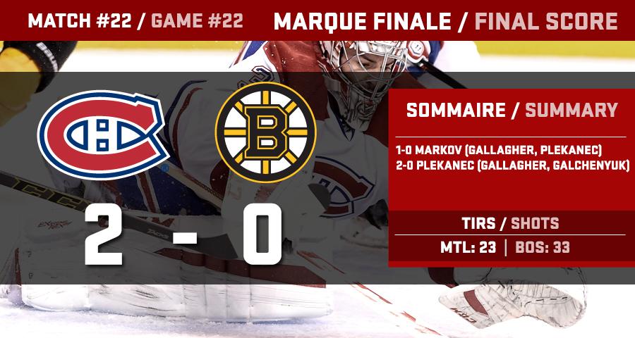 CanadiensMTL's tweet photo. It's over! #Habs pick up their 16th win in a 2-0 win over the Bruins! #GoHabsGo http://t.co/Zoeek3rCbw