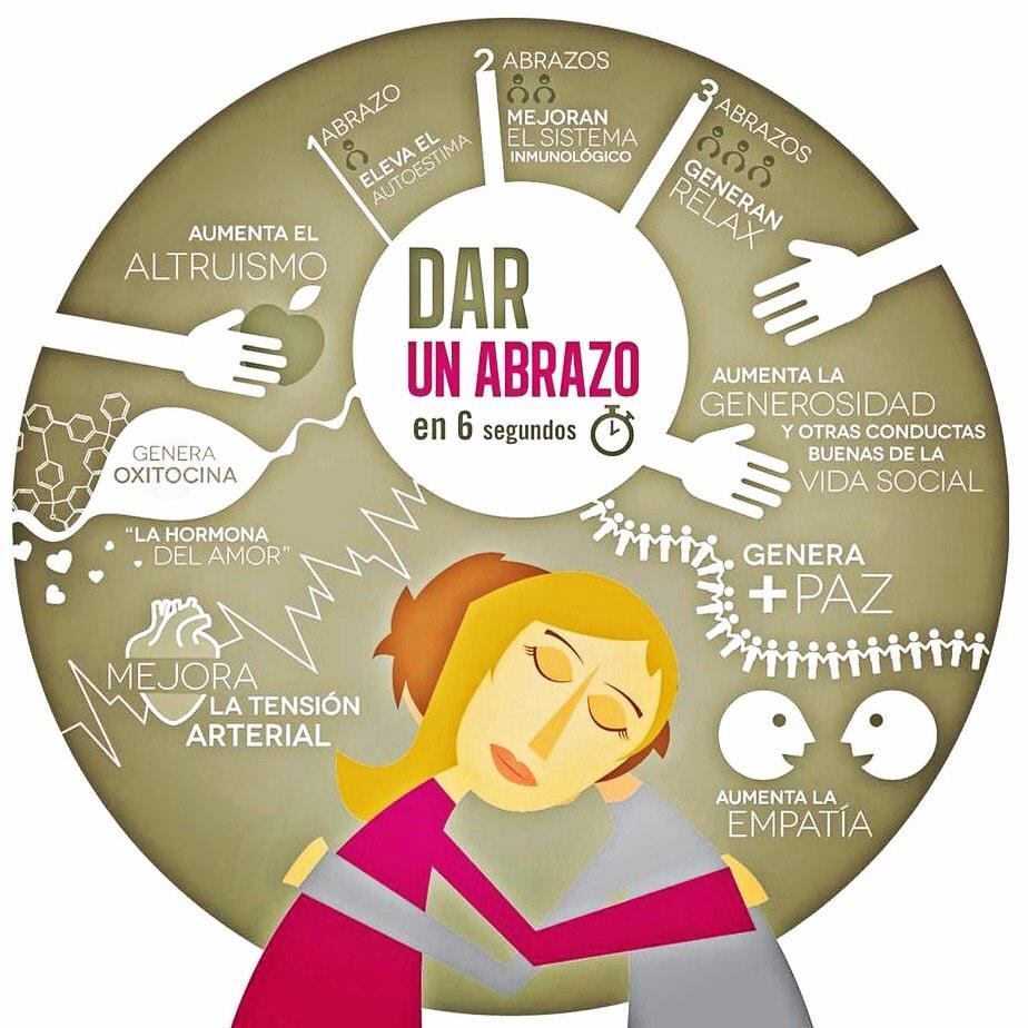 Sabina Inglese On Twitter Viste Esos Dias Que Necesitas Solo