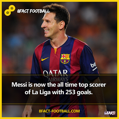 FootballFactly's tweet photo. Did You Know That??? http://t.co/G2PAIKGThw
