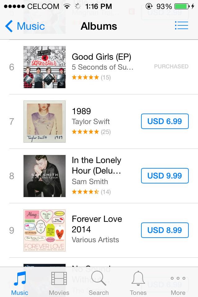 5SOSFamMsia's tweet photo. #GoodGirlsEP is currently #6 and #LIVESOS is #12 on iTunes chart in Malaysia π
@5SOS #AMAs New Artist of the Year http://t.co/TPNaP5DD0v