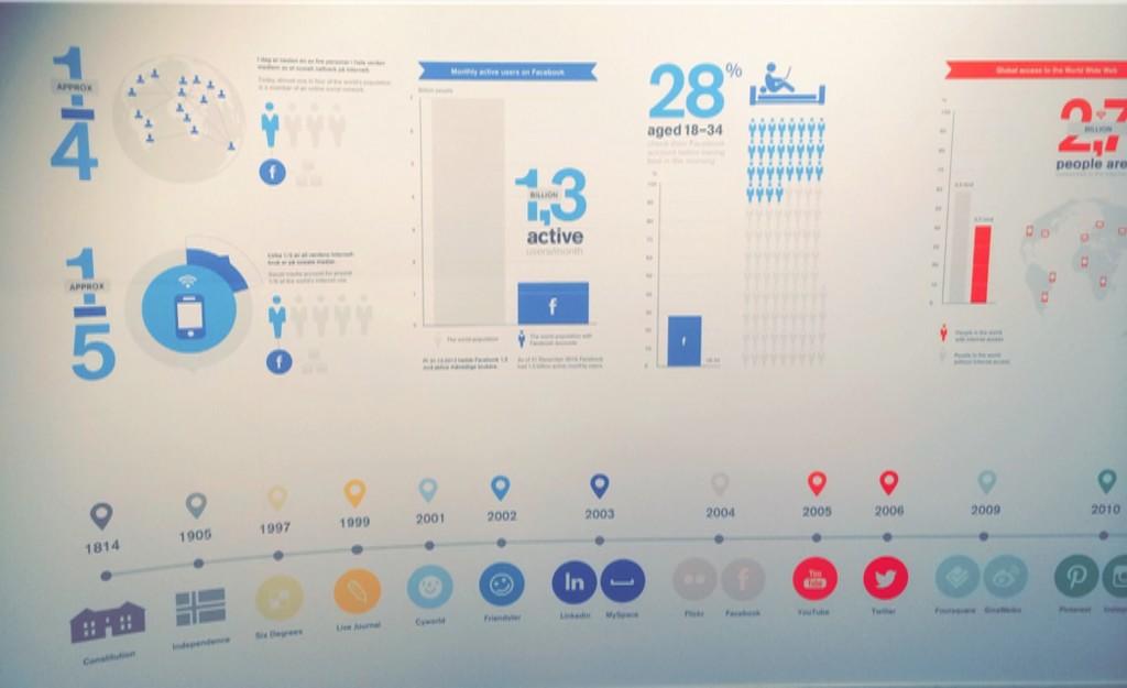Endelig fikk jeg sett <a href="/BeDemocracy/">Be Democracy</a> på <a href="/fredssenteret/">Евгений Дорн</a>. Veldig bra!