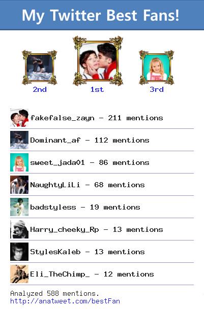 louandwill's tweet photo. [My Best Fans] @fakefalse_zayn @Dominant_af @sweet_jada01 @NaughtyLiLi @badstyless via http://t.co/Pv7GCEvo4I http://t.co/AjyVrpGS2q
