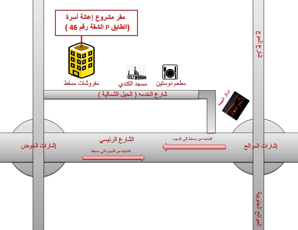helpf04's tweet image. مقر مشروع إعانة @helpf04