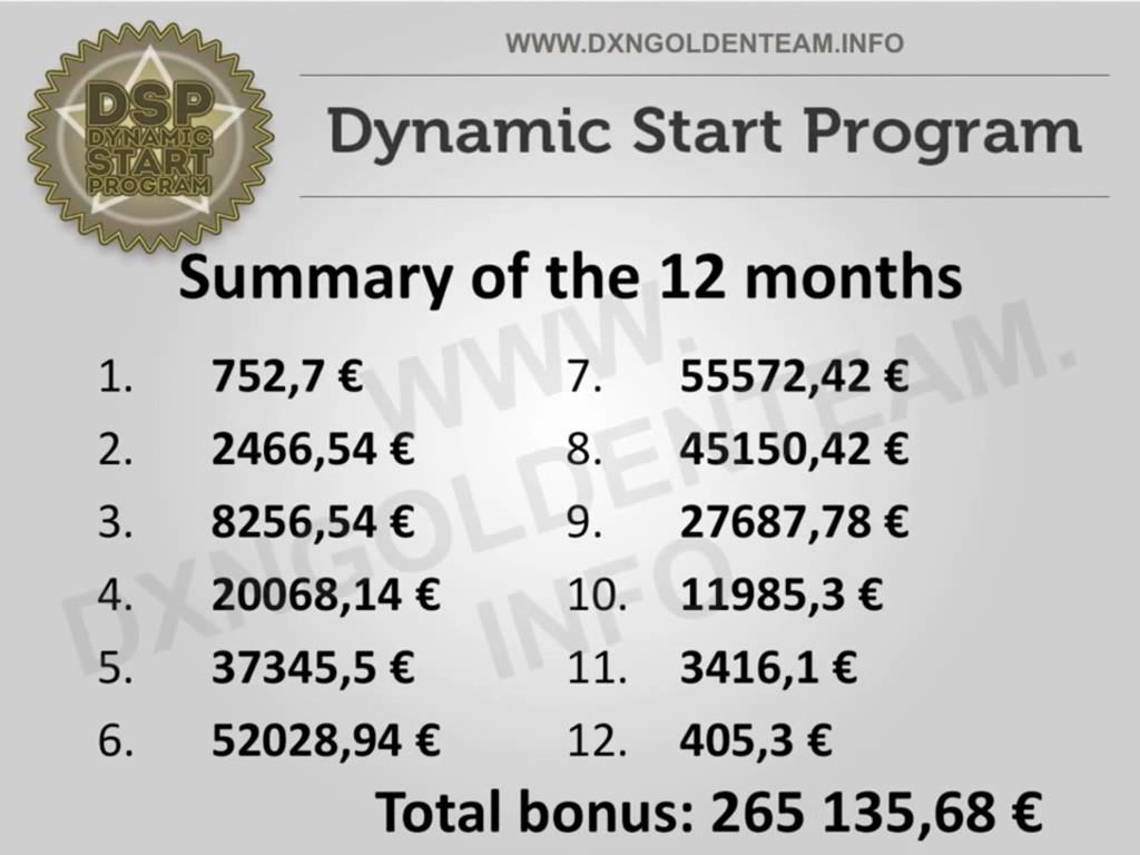 GanodermaNL's tweet image. DXN Dynamic Start Program - business opportunity
dxnportal.com/dxn-dynamic-st…