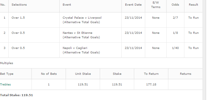 VIP_TopTips's tweet image. boys whos on board :D
challenge time