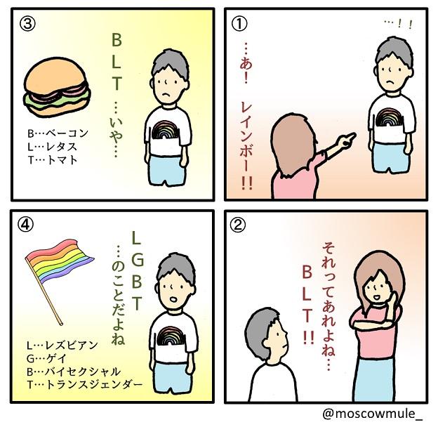 ゲイ漫画15【BLT】 
