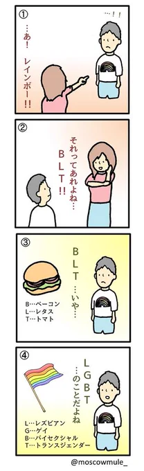 ゲイ漫画15【BLT】 