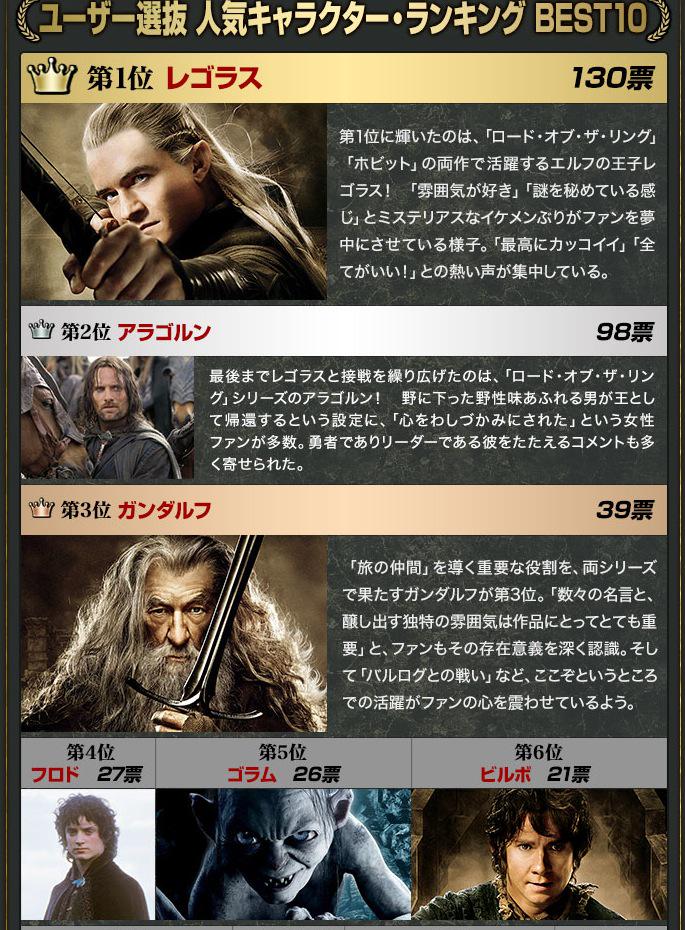 ガンダルフ 名言 ガンダルフ 名言