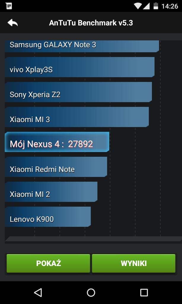 TureQs's tweet image. Mój #Nexus4 z najnowszym kernelem #francokernel #franciscofranco ;o