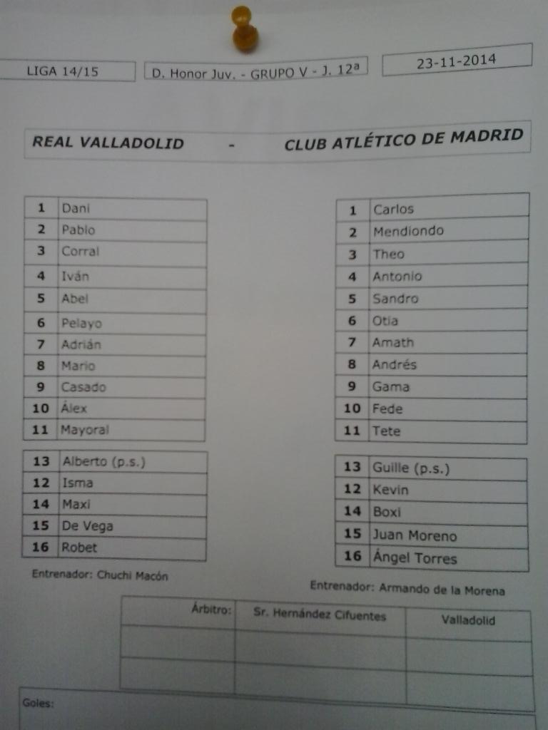  Real Valladolid Juvenil A - Temporada 2014/15 - División de Honor Grupo V - Página 10 B3IdNkxIgAALIjO