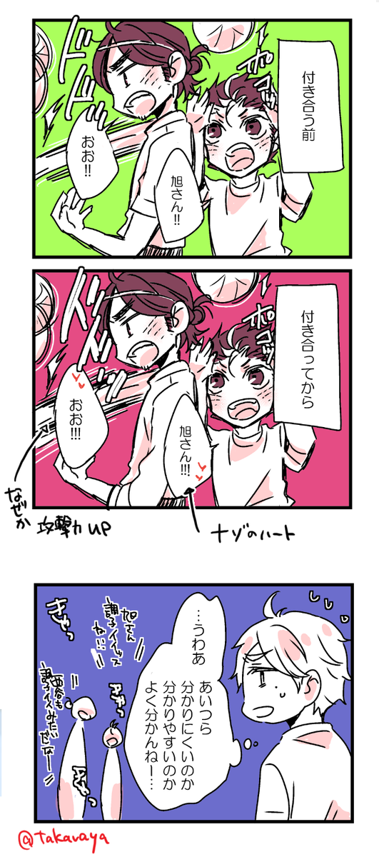 練習 #東西東版深夜の真剣お絵描き60分一本勝負 