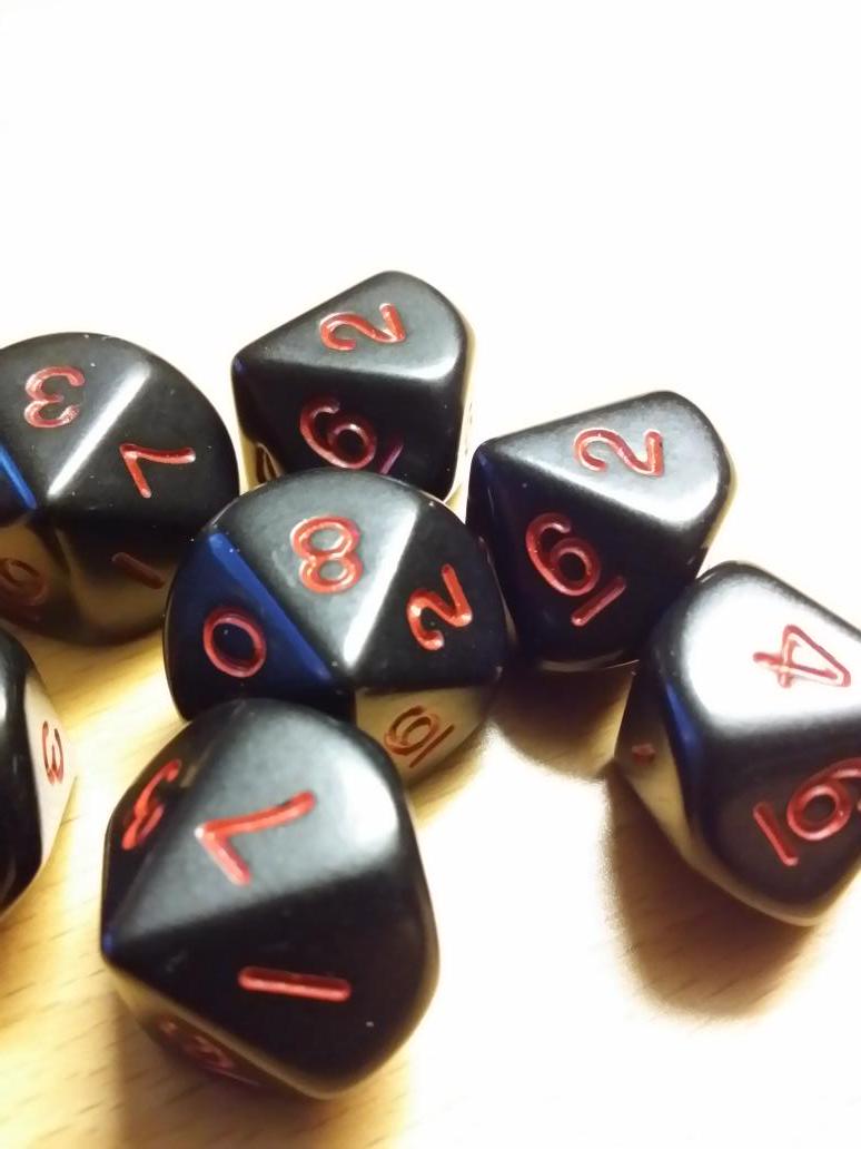 Isberg77's tweet image. It's that time of the week!