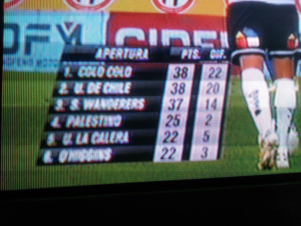 JorgeKingDesign's tweet photo. @cdf_cl que linda tabla esta #ColoColo en la cima a falta de dos fechas http://t.co/P1rDOCN1F8