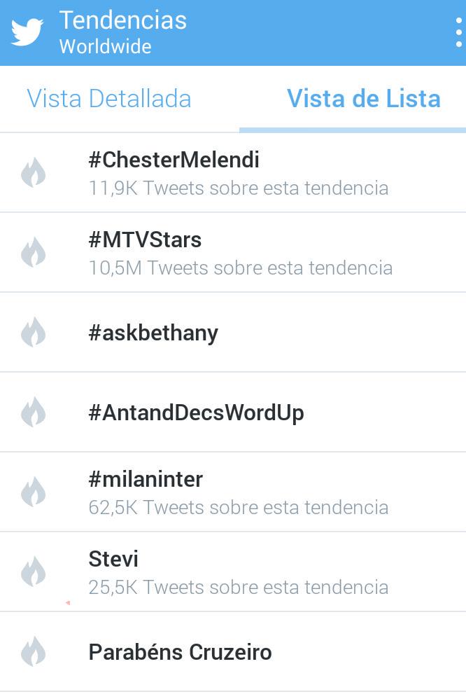 <a href="/MelendiOficial/">Melendi Oficial</a> se convierte en el primer TT MUNDIAL gracias a #ChesterMelendi
