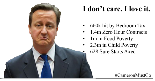 #CameronMustGo looking like it might trend until the election in May.