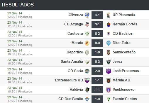 Con <a href="/SbfCenter/">SBFCenter</a> | RESULTADOS JORNADA 14 - TERCERA DIVISIÓN