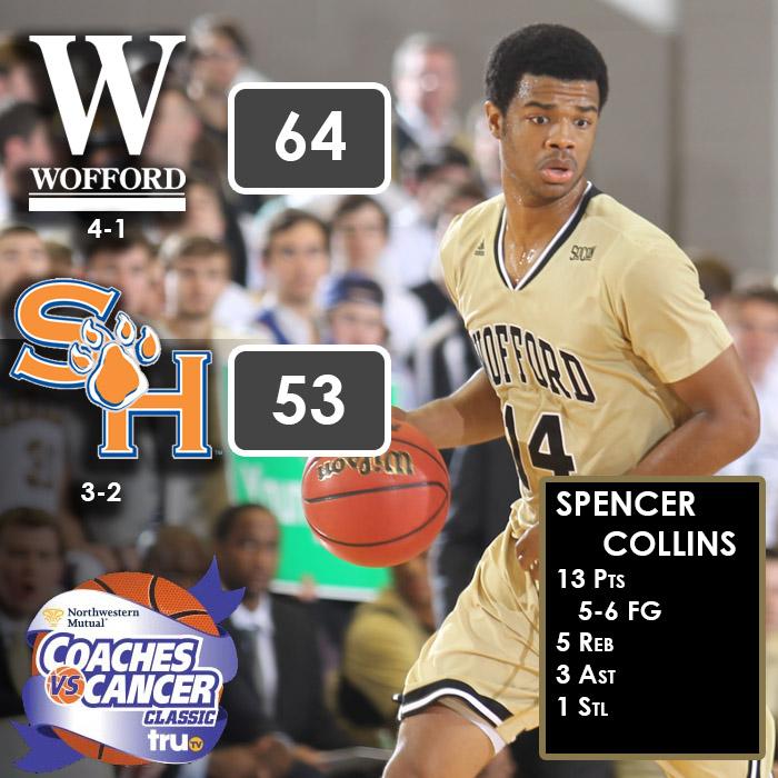 WoffordTerriers's tweet photo. MBB: FINAL

@WoffordMBB 64 - Sam Houston St. 53. #ConquerAndPrevail @CVCClassic http://t.co/XPqcGitiGS
