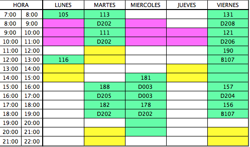 AAreynaud's tweet photo. Chicos les publico mis horarios para que me localicen en la semanas siguientes http://t.co/GByVsAbfSn