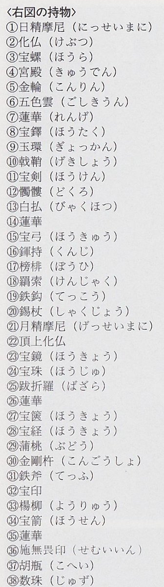 仏像紹介bot On Twitter 千手観音の持物と主な印相 千手観音の持物 じもつ は経典によって若干異なるものの 鎌倉初期の僧 金胎房覚禅が著した 覚禅鈔 によれば 図 1 2 の如く分類できる また 仏像のハンドサイン 印相 も以下 3 4 のように分類可能だ