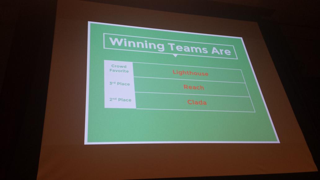 monikasalita's tweet photo. Congrats #CLADA @clada_sw!  Second place!  #swedusea http://t.co/mjHPXpL2Q5